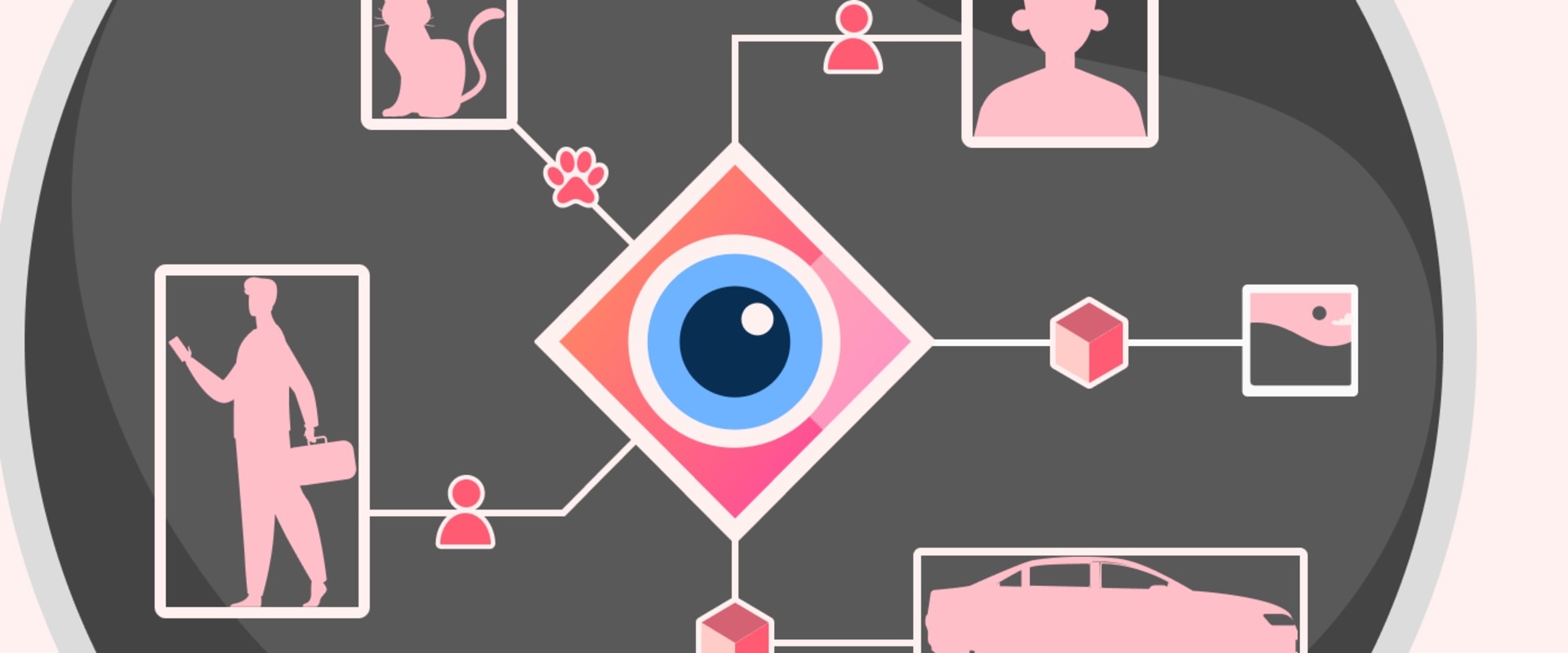 A Look at Company Timeline and Milestones