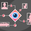 A Look at Company Timeline and Milestones